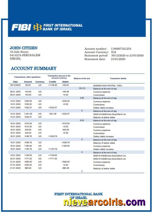 Israel First International Bank of Israel